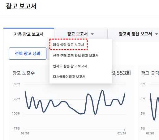 매출 성장 광고 보고서 클릭
